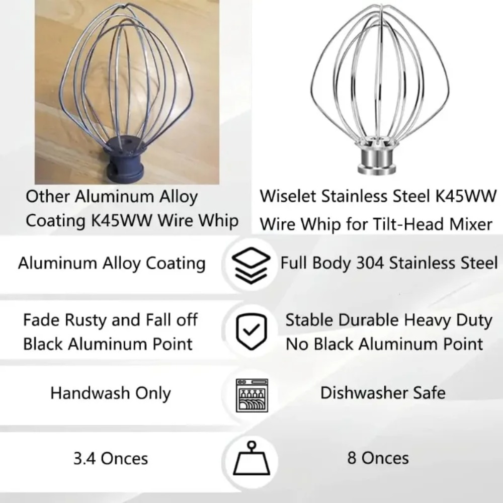 6 Wire Steel Whisk Whip for Ki - Kitchenaid Baking Set review and price